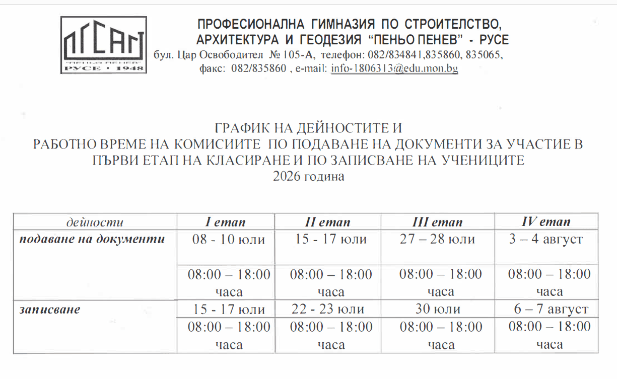 ГРАФИК НА ДЕЙНОСТИТЕ И  РАБОТНО ВРЕМЕ НА КОМИСИИТЕ ПО ПОДАВАНЕ НА ДОКУМЕНТИ ЗА УЧАСТИЕ В ПЪРВИ ЕТАП НА КЛАСИРАНЕ И ПО ЗАПИСВАНЕ НА УЧЕНИЦИТЕ  2026 година