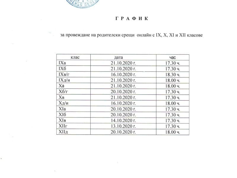 ГРАФИК.